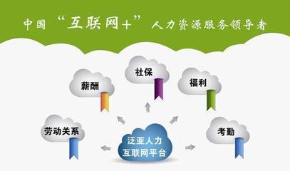 泛亞人力 新三板上市的互聯網+人力資源深圳第一股