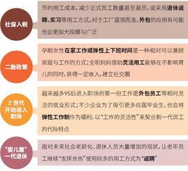 靈活用工 人力資源服務的新模式與未來圖景