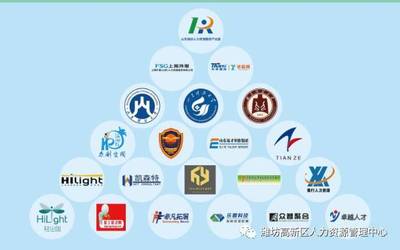中國500強張榜 我區新引進企業人力資源服務板塊表現亮眼