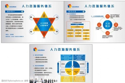 獵頭中介與人力資源服務 視覺素材的力量與內涵