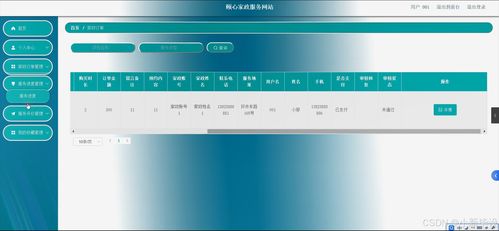 Java計(jì)算機(jī)畢業(yè)設(shè)計(jì) 頤心家政服務(wù)網(wǎng)站——開題報(bào)告、源碼與論文全解析